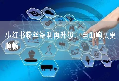 小红书粉丝福利再升级，自助购买更顺畅！